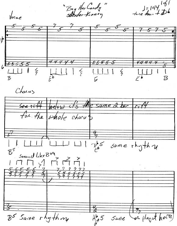 Buy Her Candy - Sleater-Kinney guitar tab.