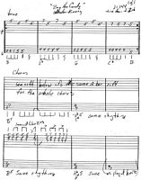 Click for guitar tab to Sleater-Kinney "Buy Her Candy"
