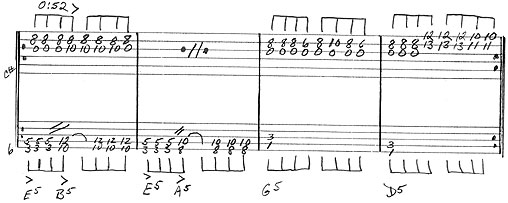 Entertain Riff 3 Chorus