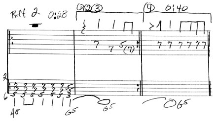 How to Play Dead Riff 2