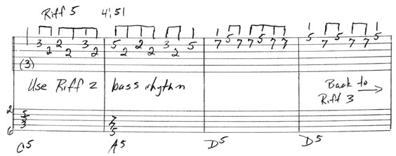 Lions and Tigers Riff 5