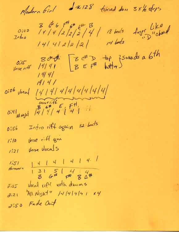 Modern Girl, Sleater-Kinney guitar tab chart