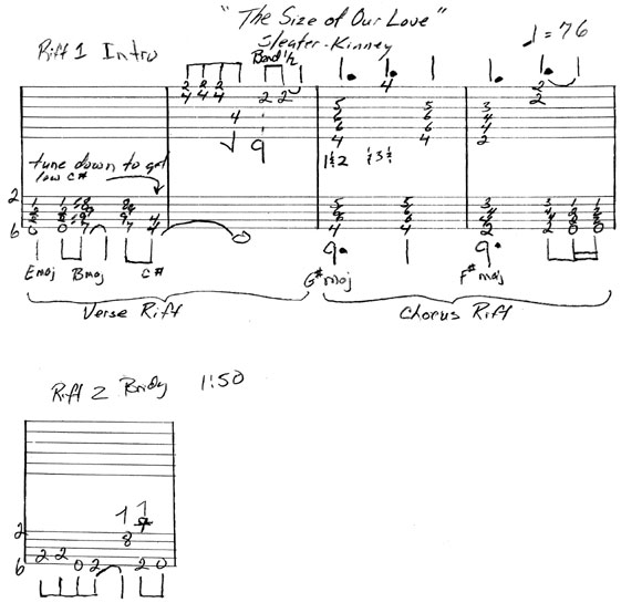 The Size of Our Love Riffs 1 and 2