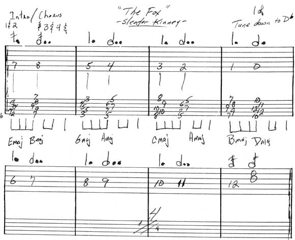 The Fox, Sleater-Kinney guitar tab