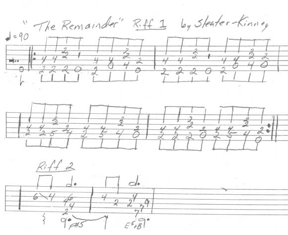The Remainder Riffs 1 and 2