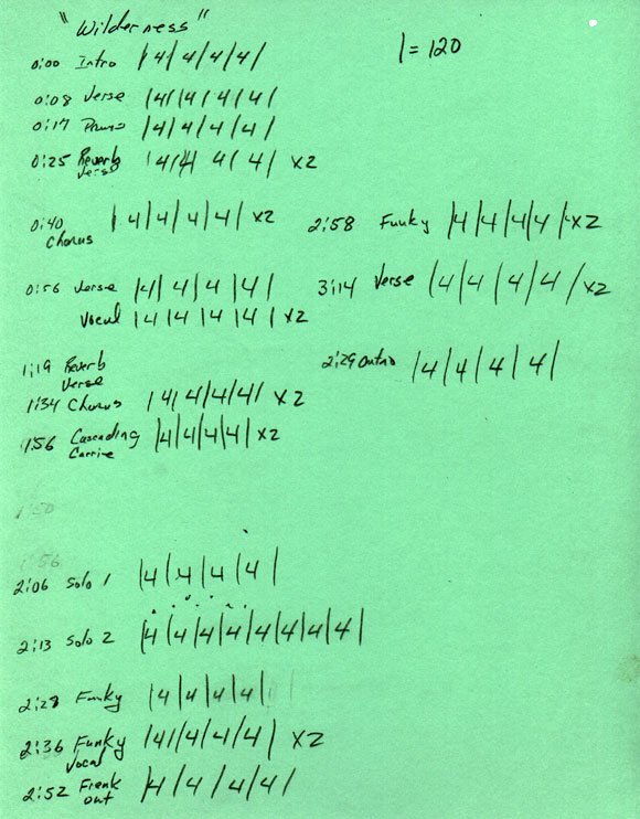 Wilderness, Sleater-Kinney guitar tab