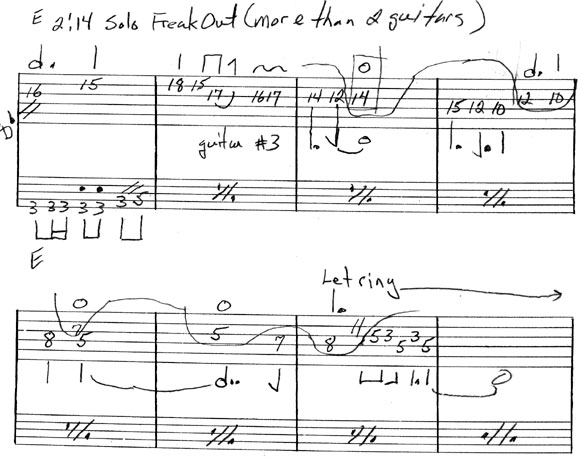 Wilderness, Sleater-Kinney guitar tab