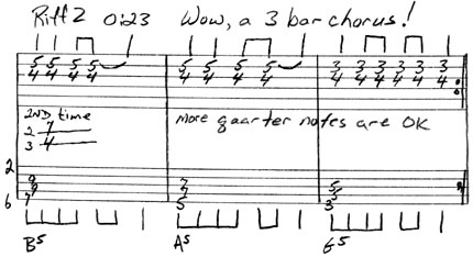 Youth Decay Riff 2