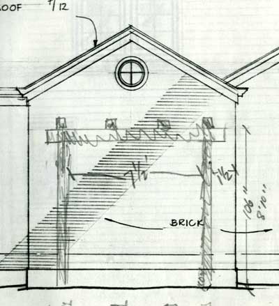 Reeder Circle Trellis Dimensions